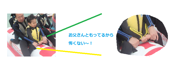 ノリノリコース画像作成